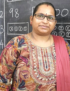 Jhanki Lakshmi Civokoti